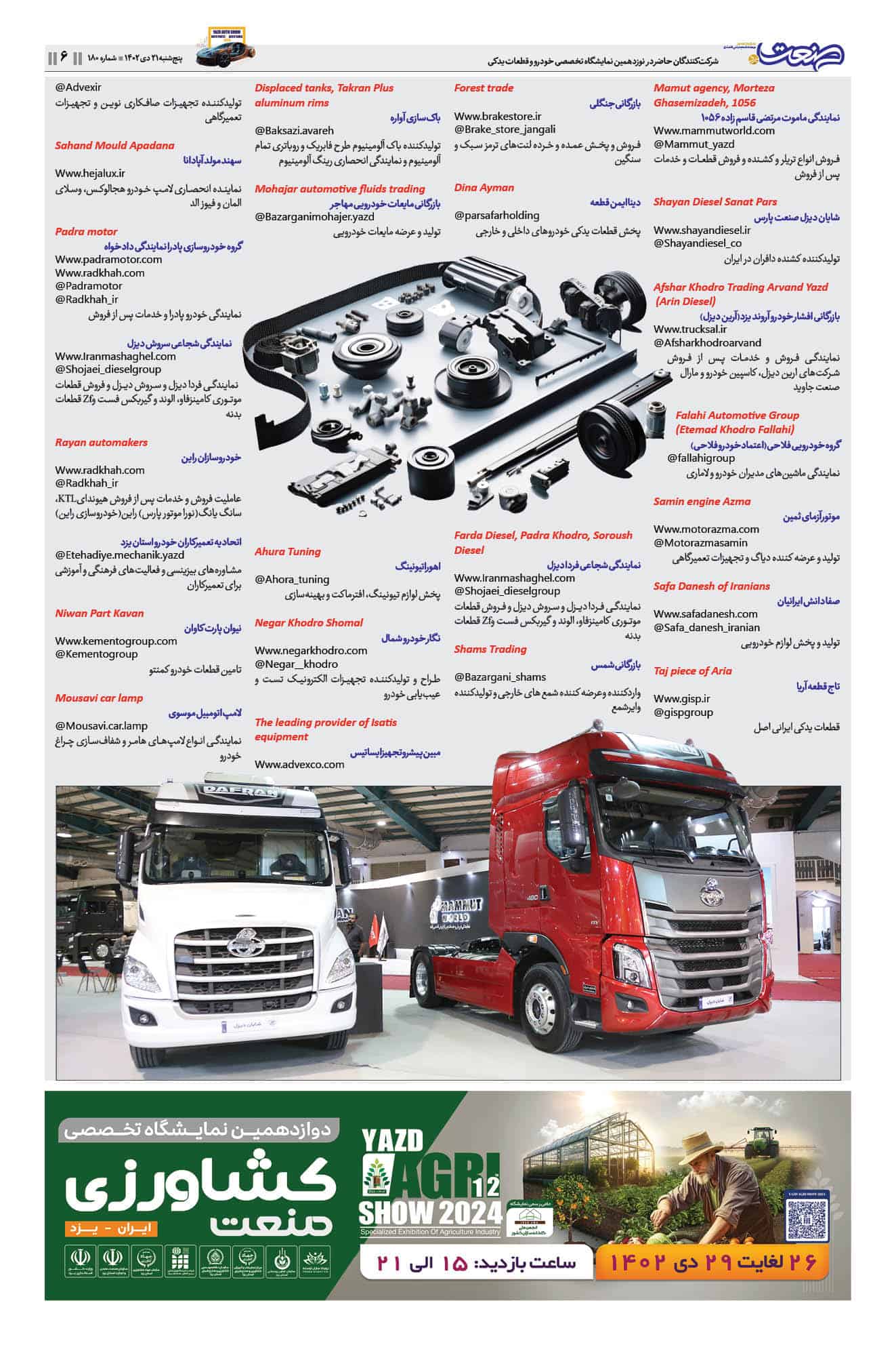 Automobile and spare parts 1402